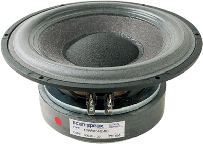 Loudspeaker component