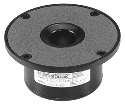 Loudspeaker component