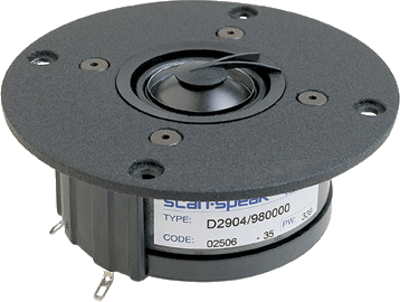 Loudspeaker component