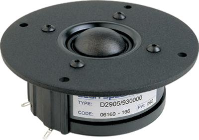 Composant d'enceinte acoustique