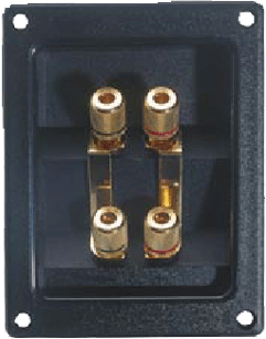 Ports